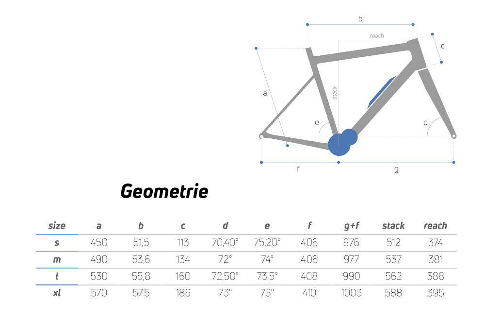 CIOCC E-blade disc ACR sram rival E-tap axs disc 2x12 fsa hm 1.0