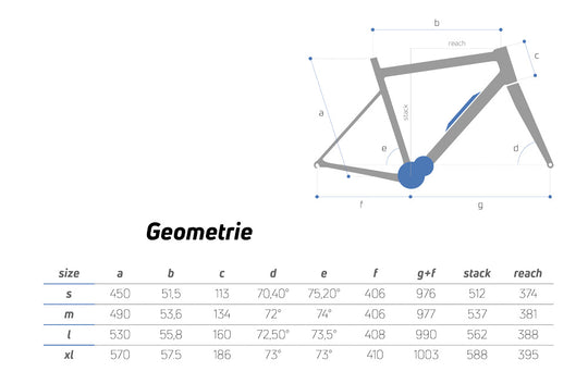 CIOCC E-blade disc ACR sram rival E-tap axs disc 2x12 fsa hm 1.0