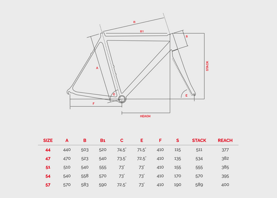 BOTTECCHIA Emme4 SLI 73fm Disk