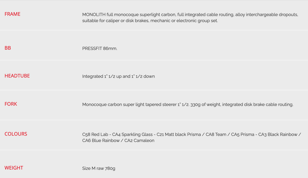 BOTTECCHIA Emme4 SLI 73fm Disk