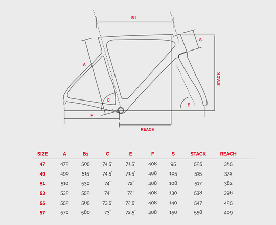 BOTTECCHIA Aerospace 65fm