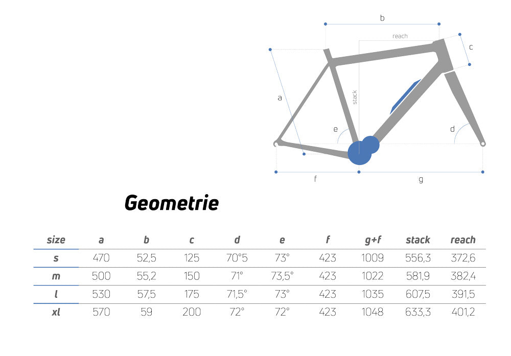 CIOCC Thor cx gravel carbon GRX
